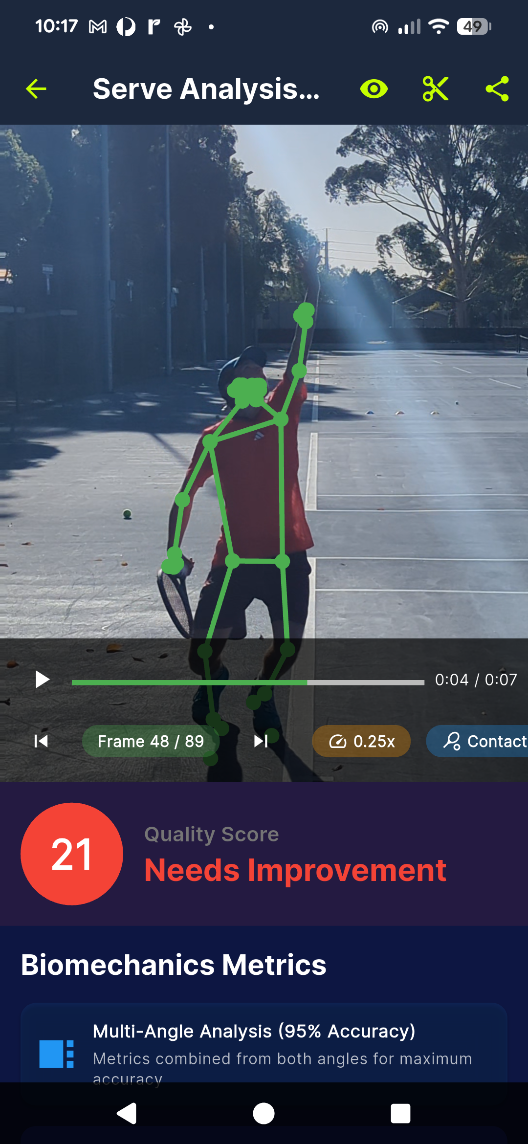 Biomechanics analysis results